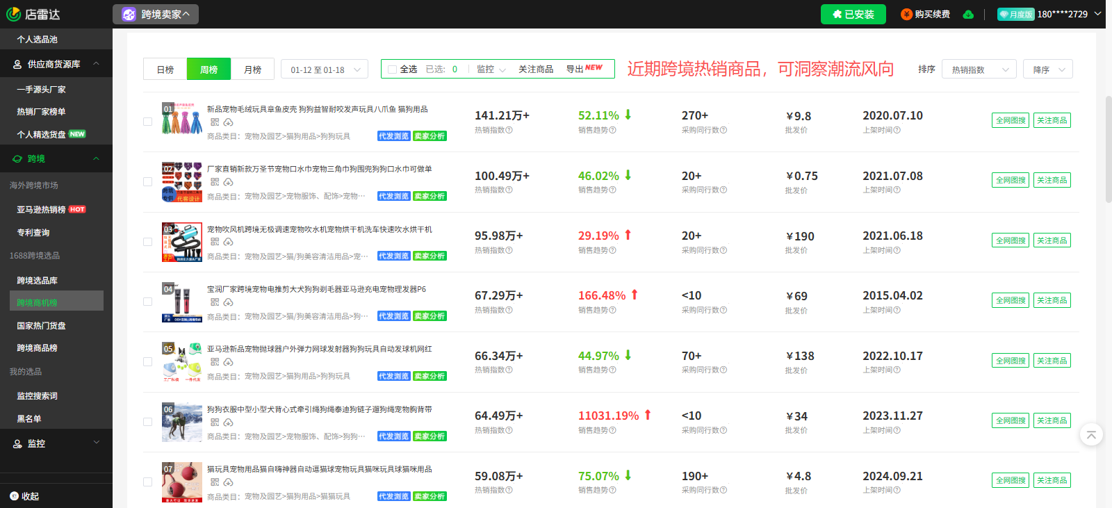 Temu跨境选品必看！新手友好的8个低门槛类目