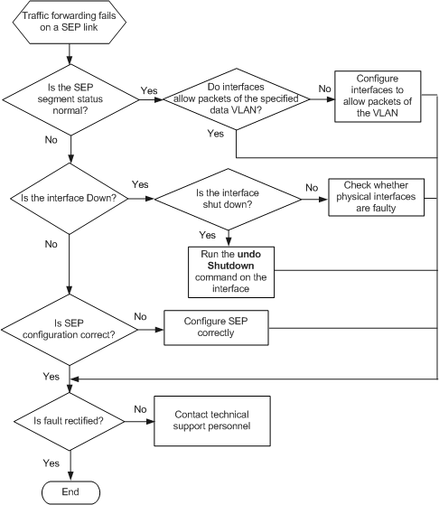 2023-yilda ro'yxatdan o'tish uchun 1xBet promo-kodi, hozirda 32 500 gacha bonus