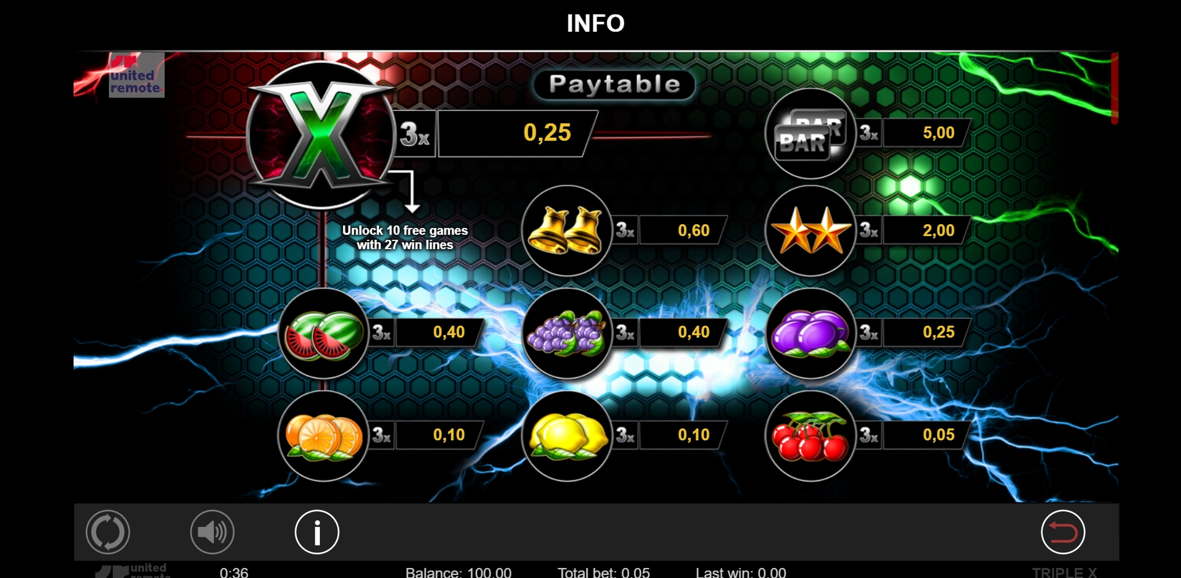 Prompt Obtain of one's Valor Bet Application