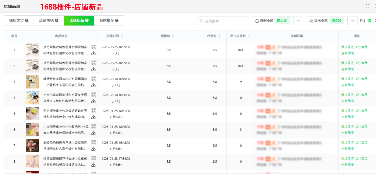 对话1688跨境供货商：放弃“经验主义”后，如何选品让利润翻倍？