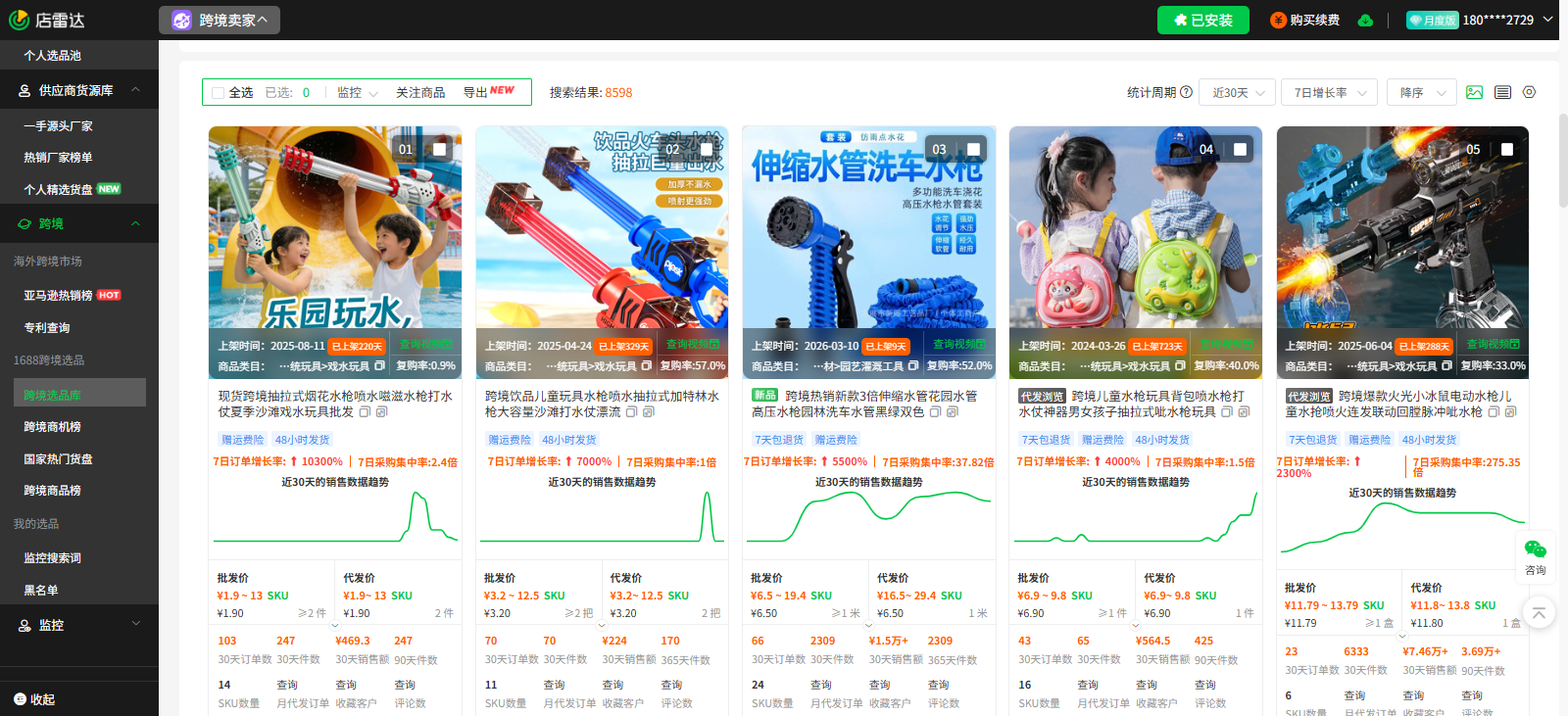 跨境卖家必看！东南亚泼水节爆款选品清单