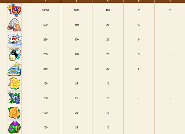 Melbet закачать мобильное дополнение получите и распишитесь Android APK а еще Айфон