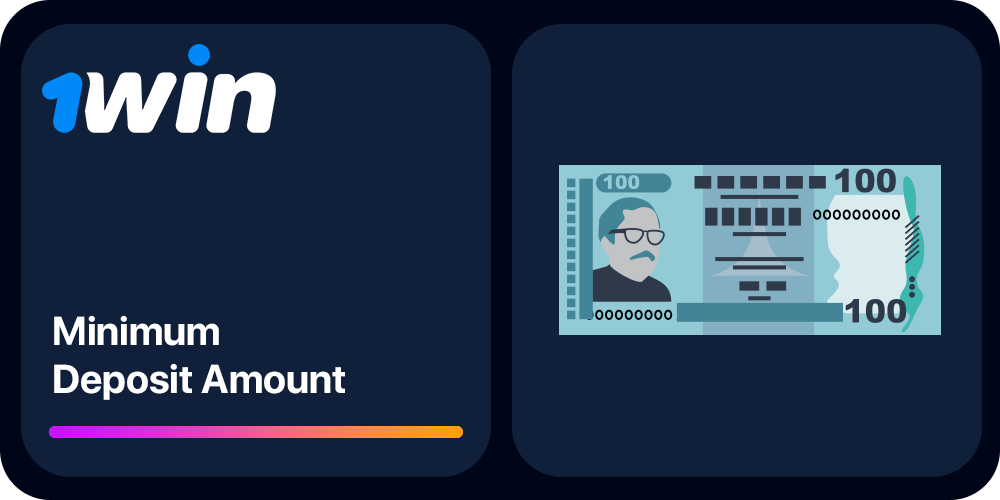 1win application: Review voor spelers uit Nederland