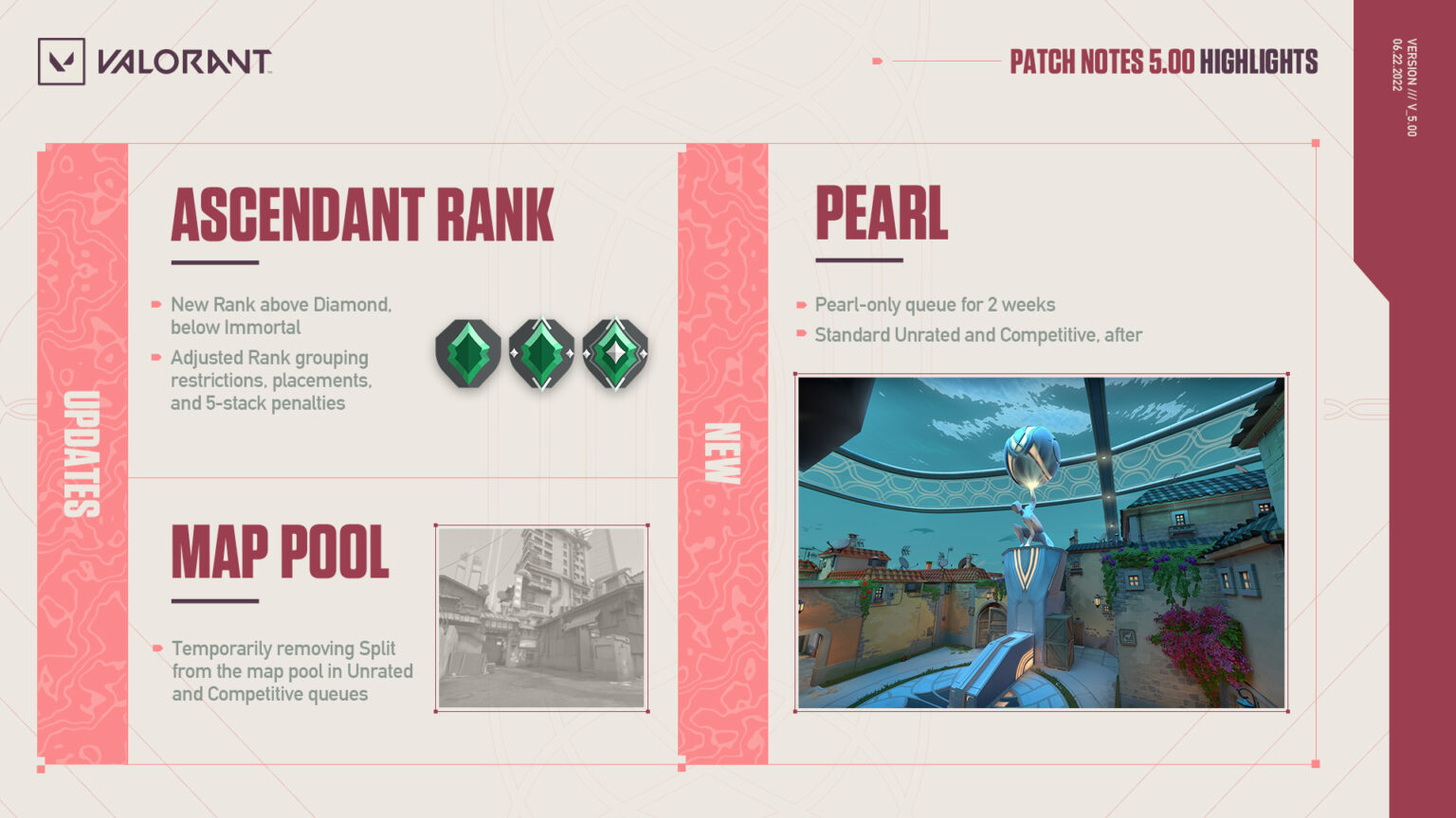 Obtain Valor Wager Application & Valor Gambling establishment APK Safe, Punctual Configurations