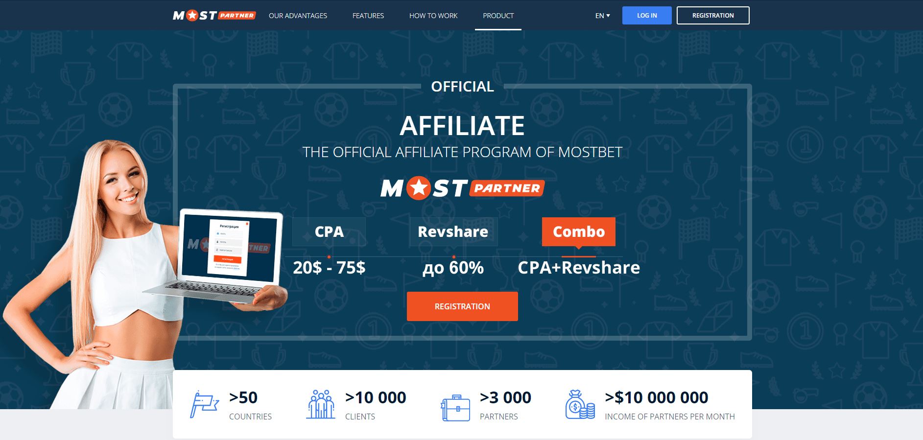 Mostbet Bonuslarının Üstünlüklərinin Təşviqi üzrə Köməkçi Bələdçi