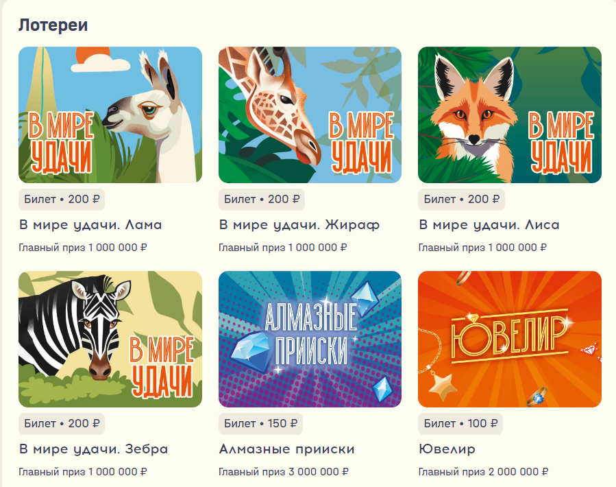 Гороскоп для Раков на 2025 год в контексте лотереи.