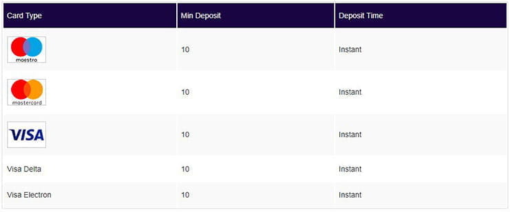 The free revolves is certainly going on the, from the Titanic slot video game in the Position British!