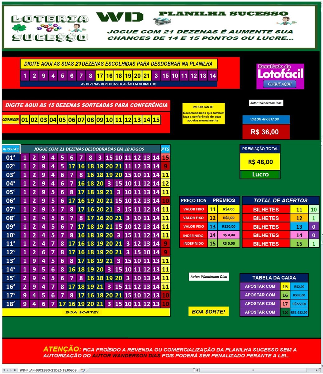 Ночные клубы во Караганде адреса, телефоны а еще отзвуки