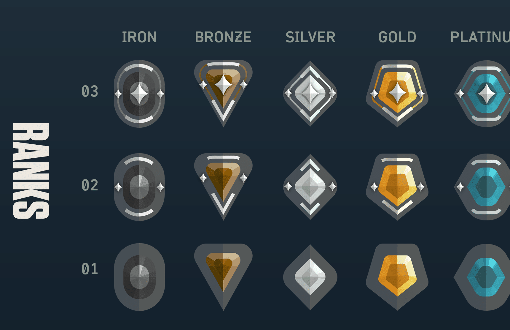 Valor choice: Official Site inside the India Sign on & Register